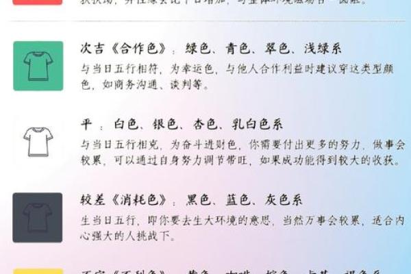 每日五行穿衣颜色2025年4月27日(每日五行穿衣颜色2025年4月27日)