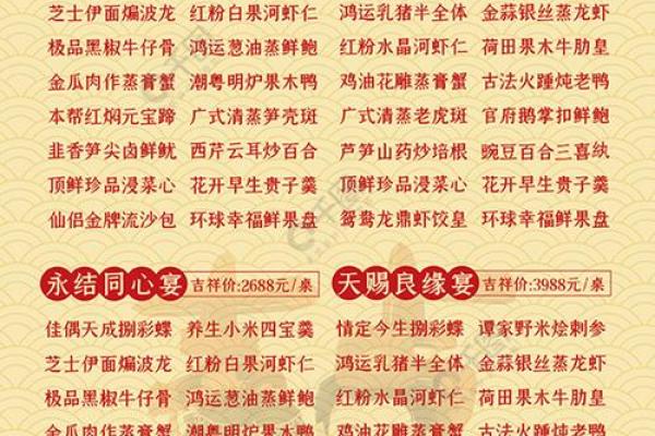 梦见自己结婚办喜事