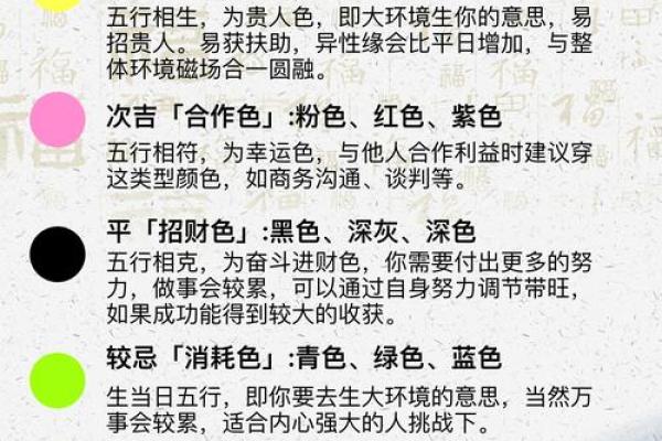 五行穿衣每日搭配2025年4月25日(五行穿衣每日最新)