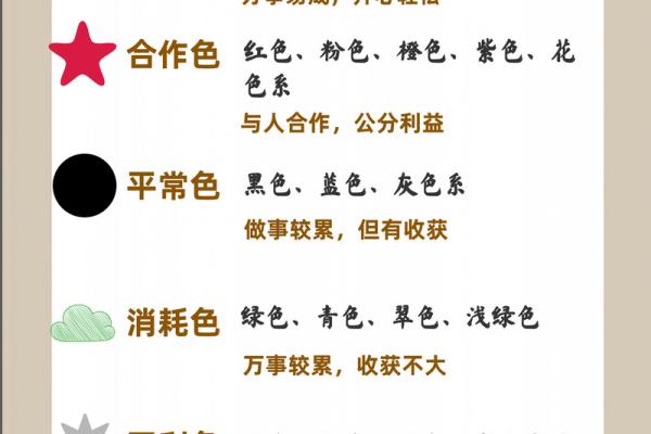 今日五行穿衣颜色大吉2025年4月30日(今日五行穿衣颜色大吉2025年4月30日是什么)