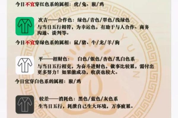每日穿衣五行颜色2025年4月24日(2020每日五行穿衣颜色)