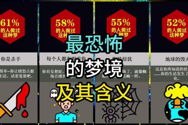总是梦见鬼