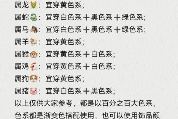 穿衣颜色2025年4月16日五行搭配(五行穿衣2021年4月16)