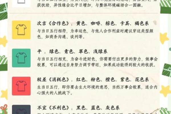 今天五行穿什么颜色衣服2025年4月21日(今天五行穿啥衣服)