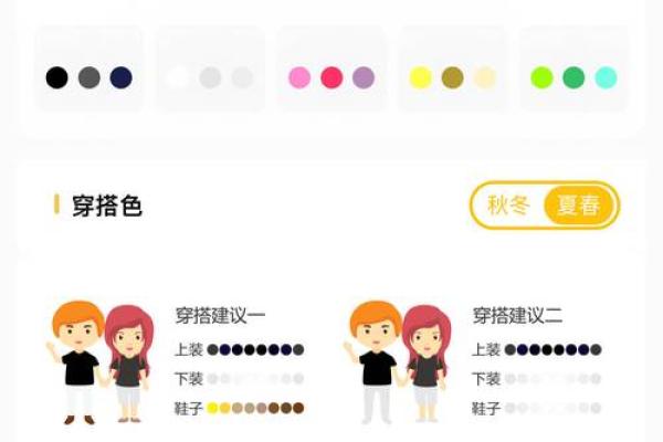 2025年4月23日五行穿衣搭配每日指南(2020年4月25日五行穿衣指南)