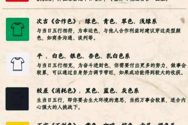 2025年4月19日五行穿衣(2025年4月19日五行穿衣)