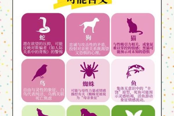 梦到蛇意味着什么