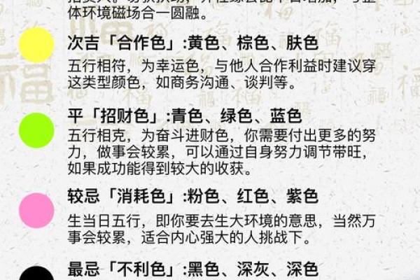 五行穿衣每日搭配2025年4月26日(2021.2.2五行穿衣指南)