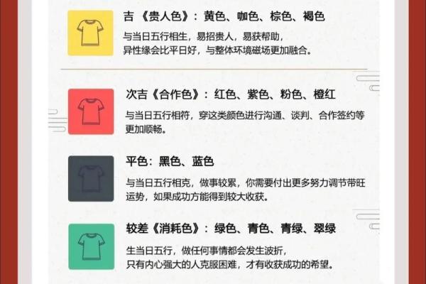 今日五行穿衣颜色大吉2025年4月21日(今日五行穿衣颜色)