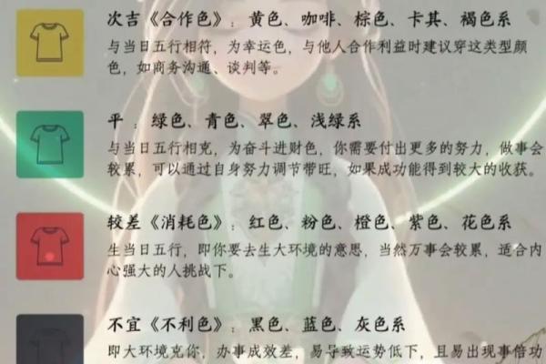 今日五行穿衣颜色大吉2025年4月21日(今日五行穿衣颜色)