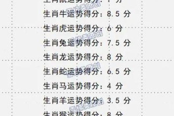 五行穿衣每日穿搭2025年4月15日(五行穿衣每日穿搭2025年4月15日出生)