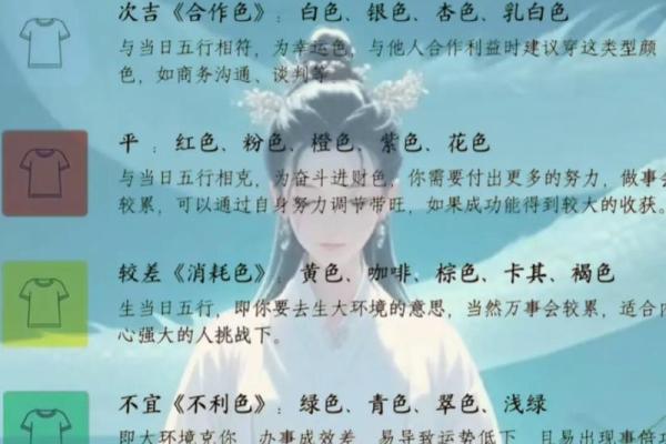 2025.4.21五行穿衣指南(五行穿衣2021.5.23)