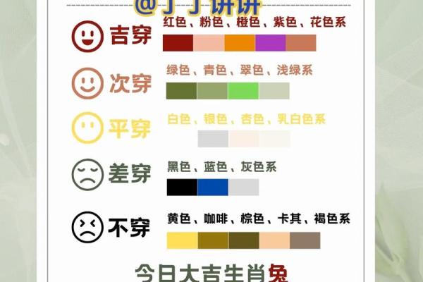 每日五行穿衣颜色2025年4月18日(每日五行穿衣颜色2025年4月18日是什么)