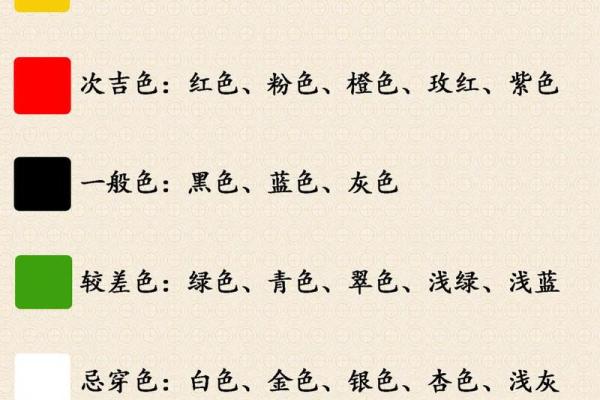 五行穿衣每日查询2025年4月28日(五行穿衣2021.5.24)