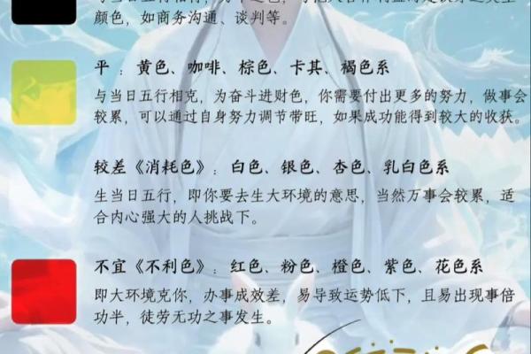 每日穿衣搭配五行2025年4月29日(每日五行穿衣搭配2021.6.29)