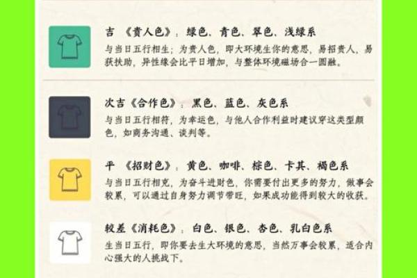 2025.4.22五行穿衣指南(五行穿衣2021.4.20)