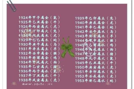 算两个人的生辰八字合不合(出生日期算两人合不合)