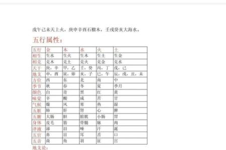 六爻占卜每日一占(六爻占卜每日一占免费 算卦)