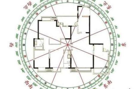 玄空飞星断事不外传秘法(玄空飞星排盘免费版下载)