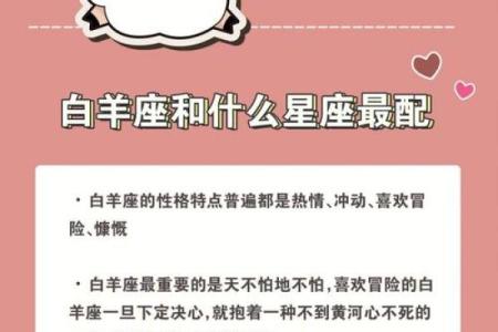 白羊女和什么座最配对(天秤男和白羊女在一起合适吗)