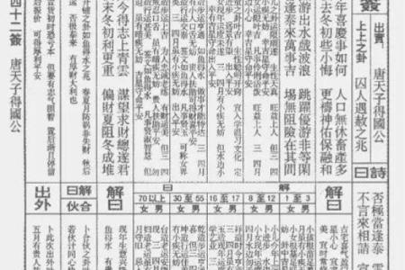 六爻占卜华易网(佛祖灵签在线抽签)