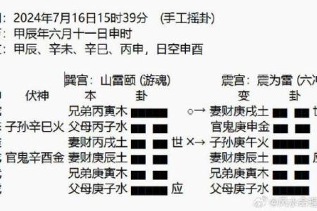 爻卦占卜(六爻每日一占卜)