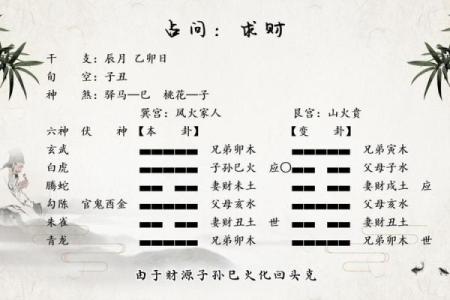 六爻占卜易(六爻占卜易经)