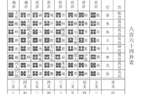 在线占卜六爻每日一占(在线占卜六爻每日一占详解)
