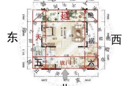 阴阳宅风水(阴阳宅风水口诀)