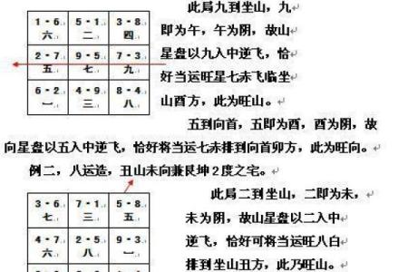玄空飞星盘(玄空飞星盘怎么看吉凶)