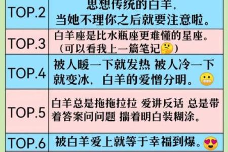 白羊座最佳配对星座(白羊座最佳配对星座女)