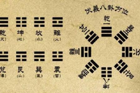 六爻免费占卜每日一卦(六爻免费占卜每日一卦解卦)