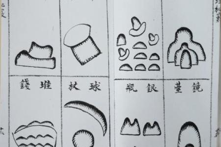 风水地理(风水地理图片)