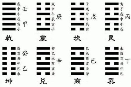 六爻占卜易安居吉祥网(六爻占卜卦例讲解)