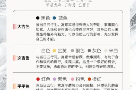 今日五行穿衣颜色大吉2025年4月22日(今日五行穿衣颜色大吉2025年4月22日出生)