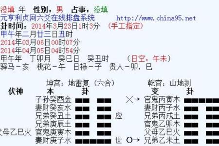 六爻卦免费占卜(六爻卦免费占卜app)