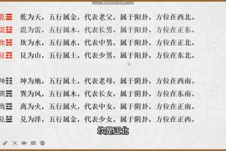 六爻免费测算每日一卦(六爻免费测算每日一卦)
