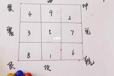 玄空九宫飞星怎样推算(2021年玄空飞星九宫飞星的化解)