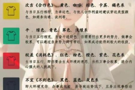 2025年4月21日五行穿衣搭配每日指南(2020年4月21日五行穿衣指南)
