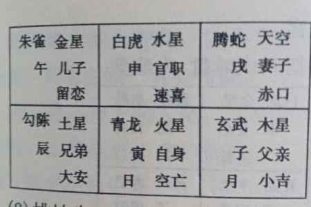 热卜小六壬排盘(热卜小六壬排盘app免费下载软件)