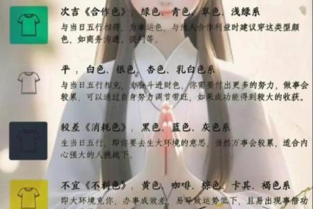 2025年4月15日五行穿衣指南(2025年4月15日五行穿衣指南一)