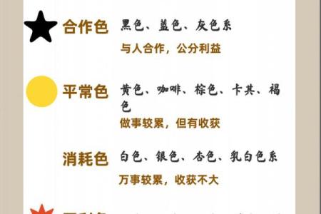 五行穿衣每日分享今天穿什么颜色2025年4月15日(五行穿衣旺运颜色)