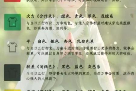 今日五行穿衣颜色大吉2025年4月17日(今日穿衣五行颜色2021.4.15)