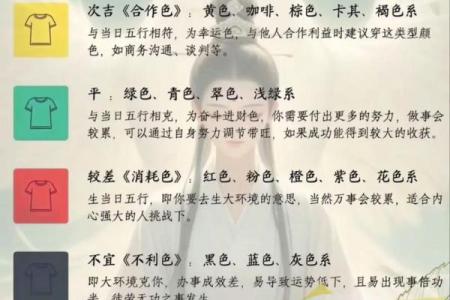2025年4月20日穿衣颜色每日五行搭配(2021.4.20五行穿衣)