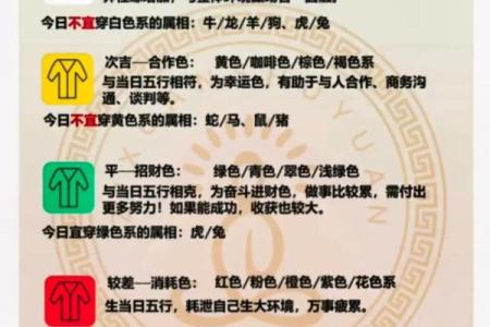 每日穿衣五行颜色2025年4月28日(每日穿衣五行颜色2025年4月28日)