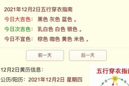 每日穿衣搭配五行2025年4月21日(五行穿衣2021.4.20)