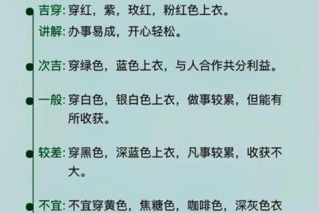 五行穿衣每日查询2025年4月24日(五行穿衣2021.5.24)