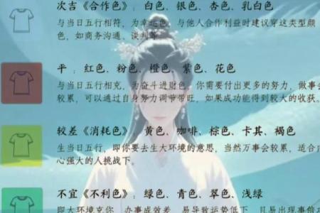 今日五行穿衣颜色大吉2025年4月29日(今日五行穿衣颜色2021.3.29)