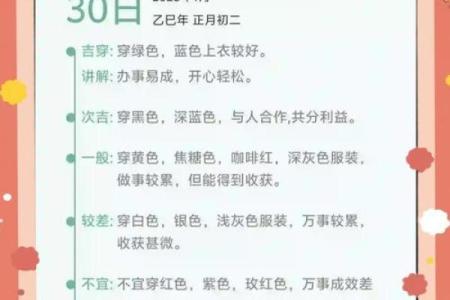 每日穿衣五行颜色2025年4月21日(每日穿衣五行颜色2025年4月21日出生)