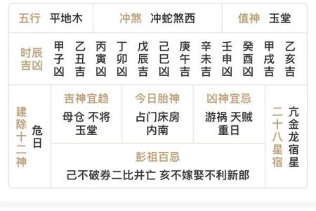 2025年4月21日五行穿衣每日指南(2021年4月25日五行穿衣服颜色)